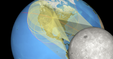 Nasa desenvolve nova técnica de mapear rotas de eclipses; entenda