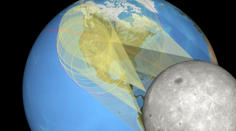 Nasa desenvolve nova técnica de mapear rotas de eclipses; entenda