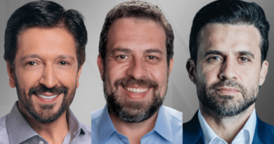 Nunes tem 27%, Boulos 25% e Marçal 19%, em SP diz Datafolha