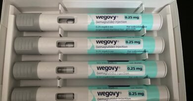 Pack of Wegovy injections