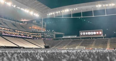 Enquete: o Corinthians vai conseguir pagar a Arena?