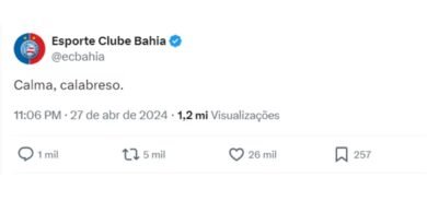 Saiba qual foi a gíria brasileira mais buscada no Google em 2024