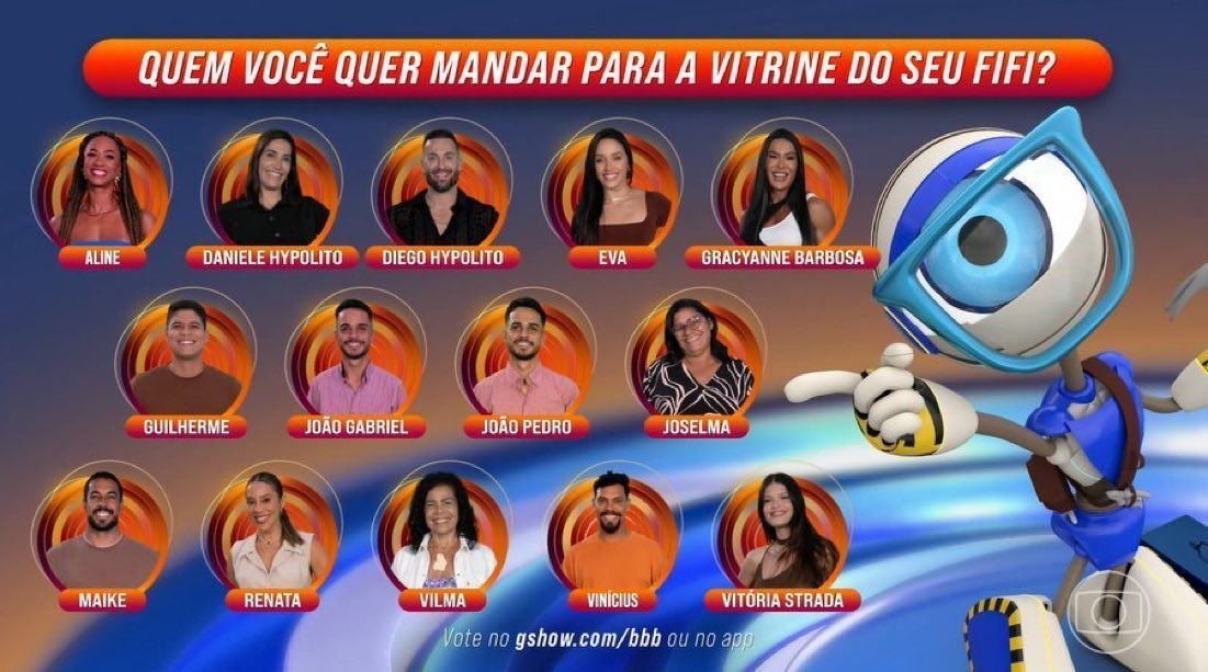 Enquete BBB25: quem você quer mandar para a Vitrini do Seu Fifi?